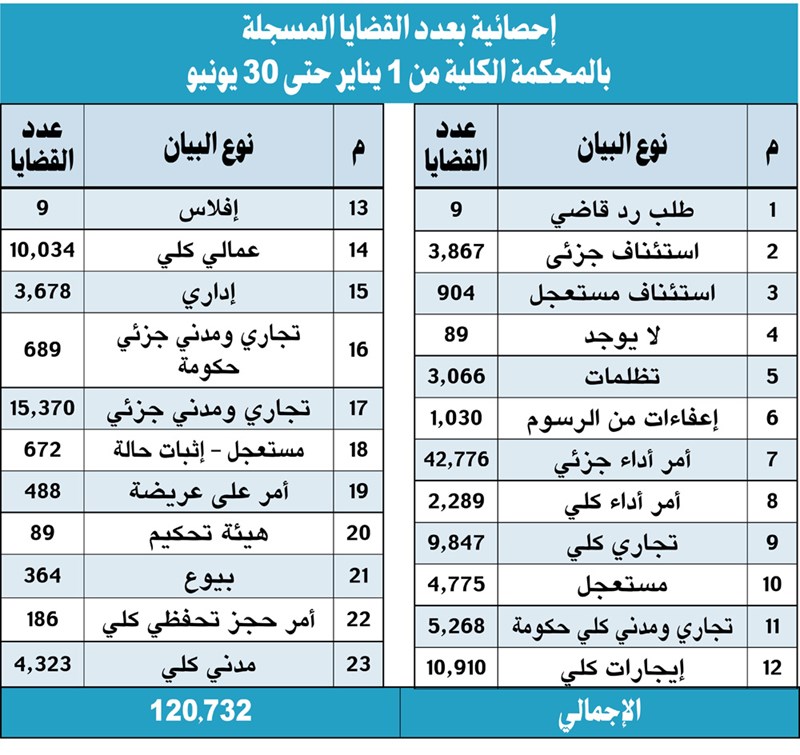 وصف الصورة