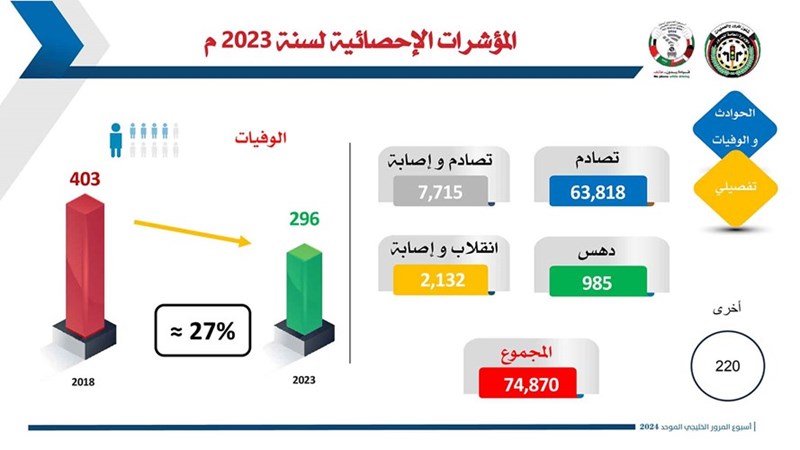 وصف الصورة