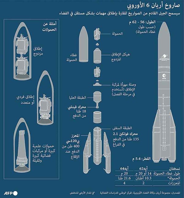 وصف الصورة