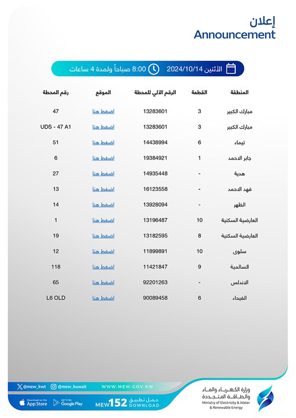 وصف الصورة