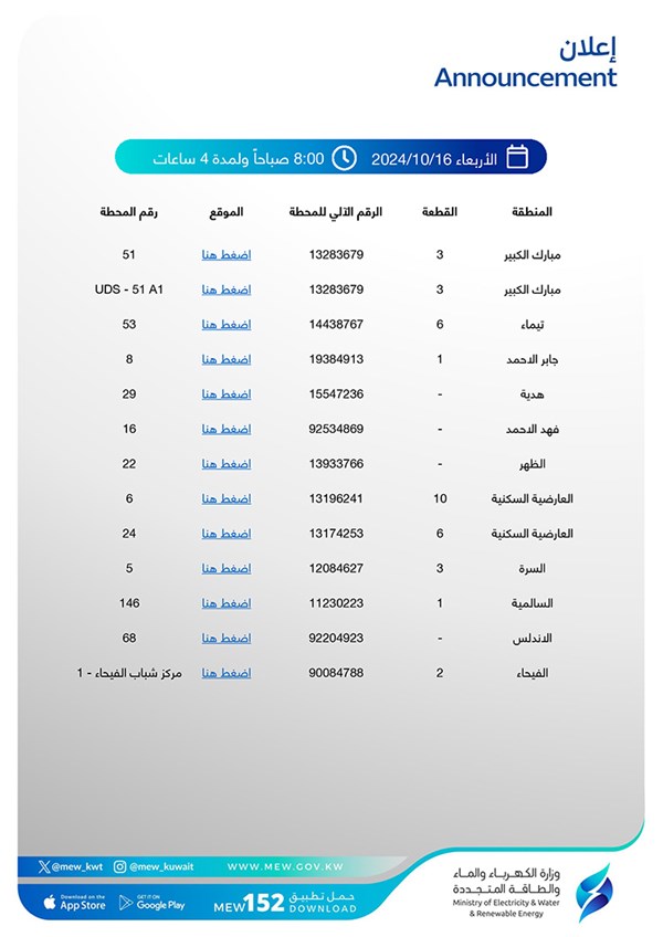 وصف الصورة