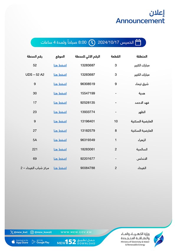 وصف الصورة