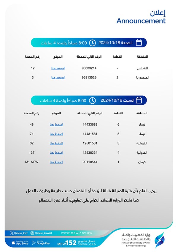 وصف الصورة